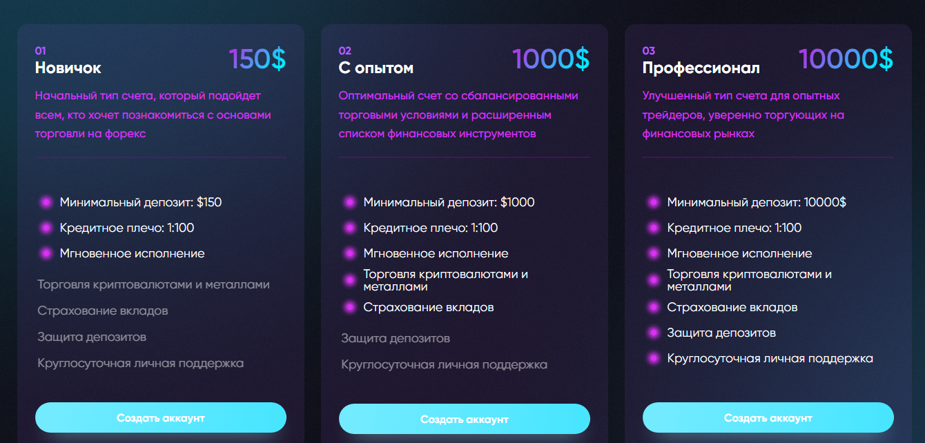 Cryptounique отзывы