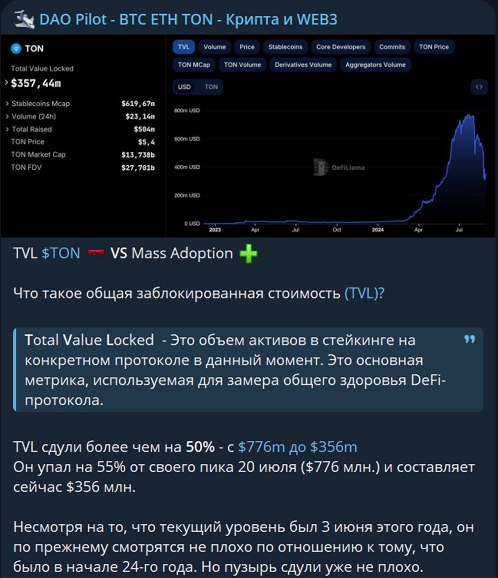 Dao Pilot Btc Eth Ton Крипта И Web5