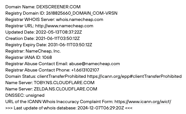 dexscreener com отзывы