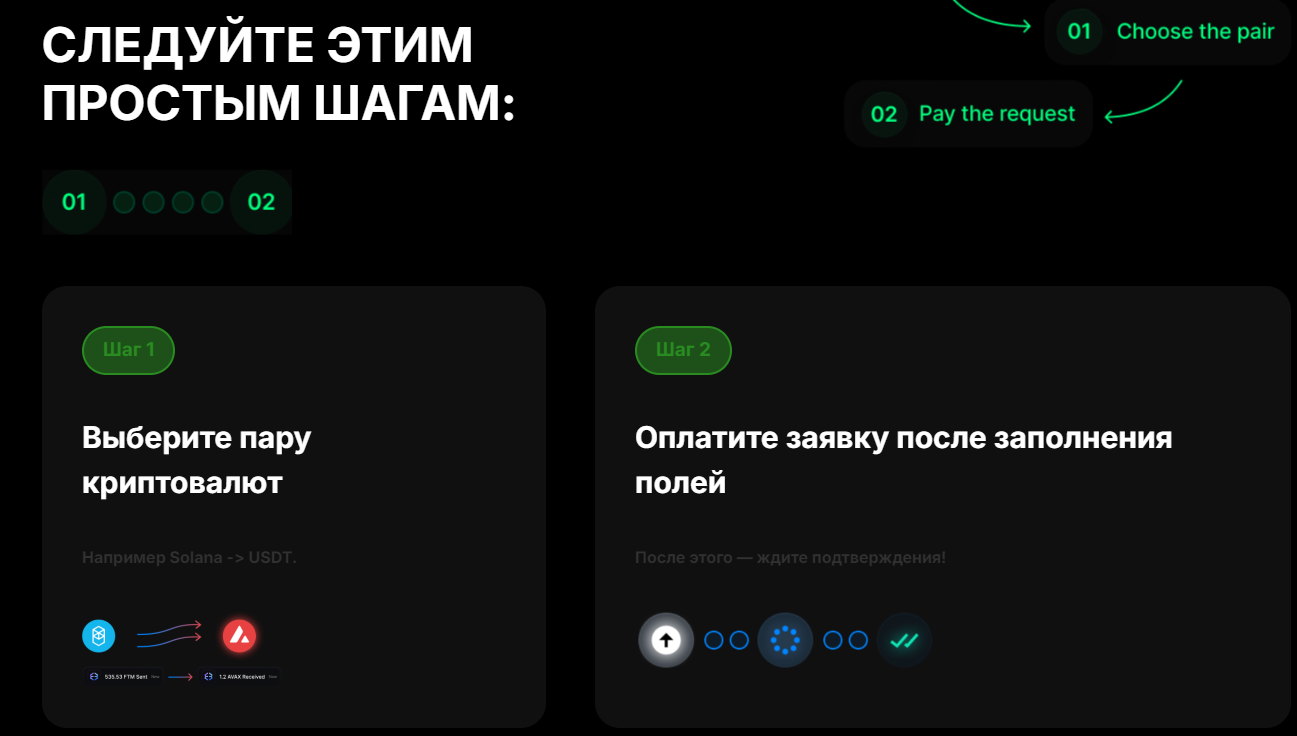 Docutemp Exchange обменник