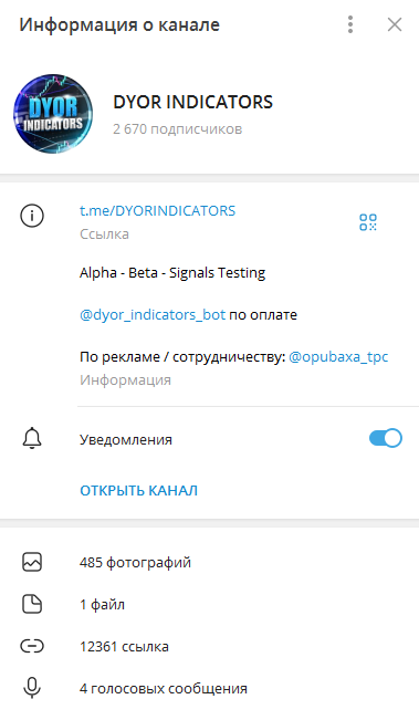 dyor indicators