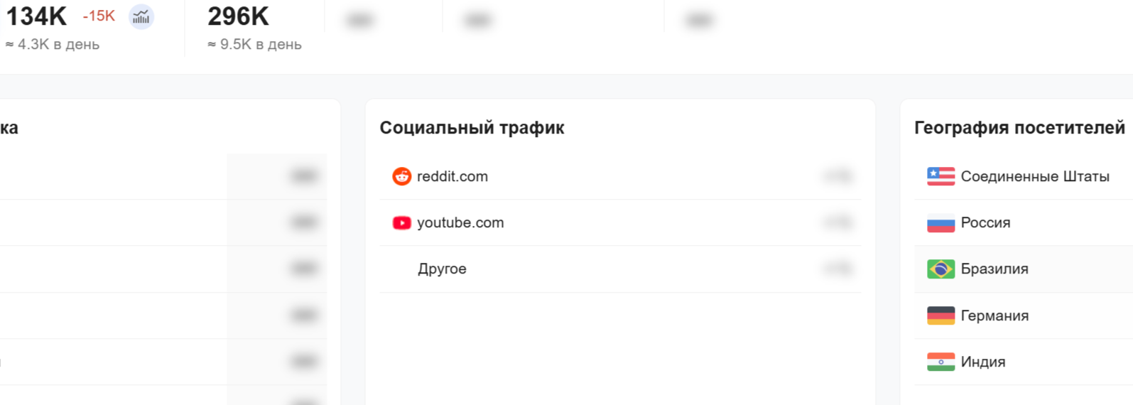 electrum отзывы