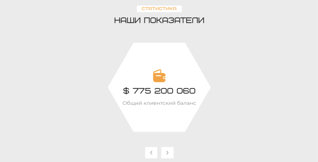 enfodns com биржа