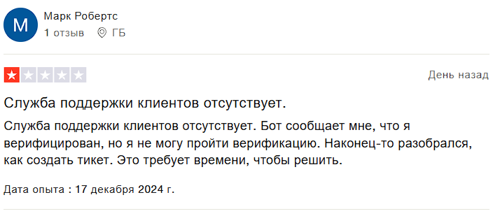 etoro кошелек  для россиян