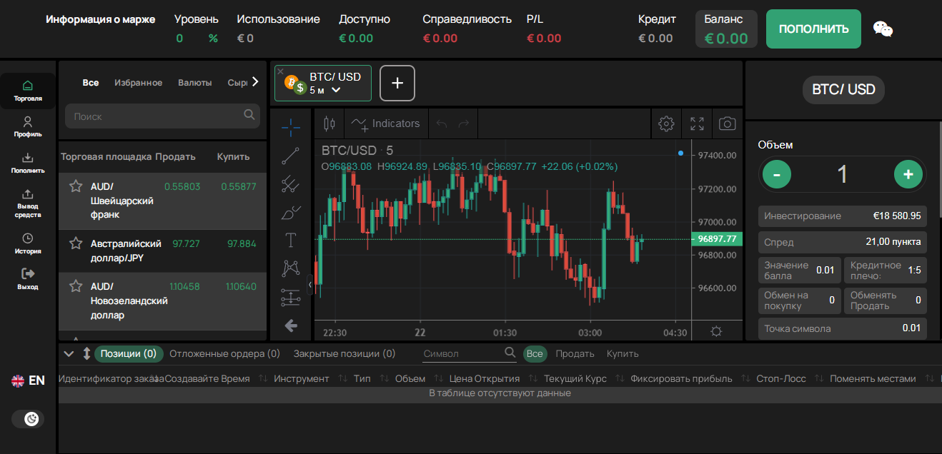 foralinvest