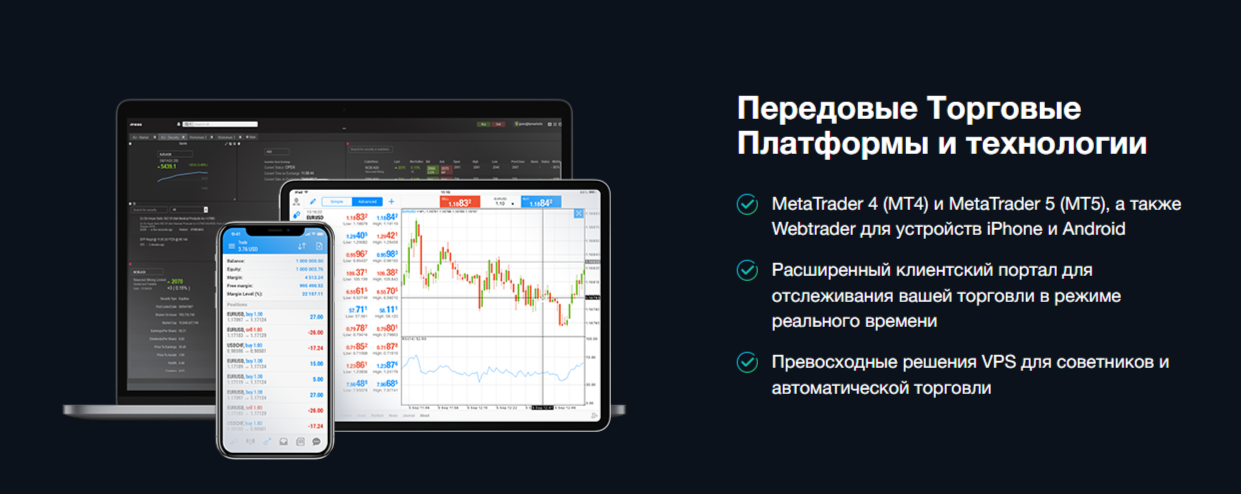 Fp Markets отзывы