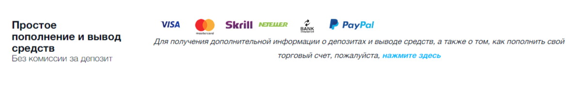 Fp Markets отзывы