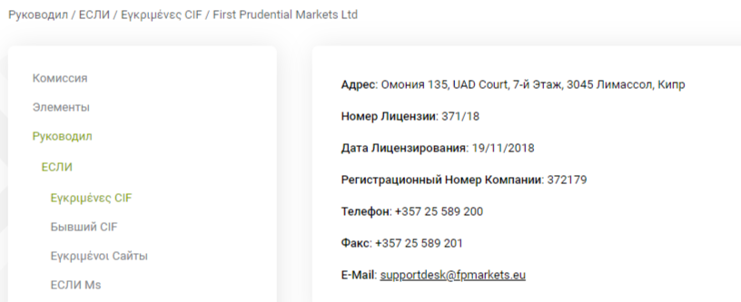 Fpmarkets брокер