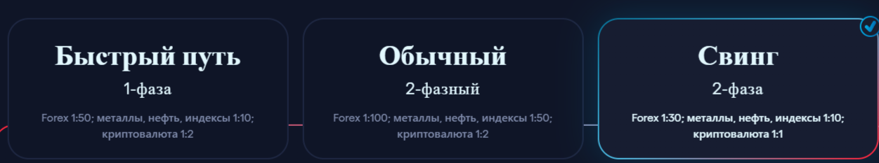 Funder Pro