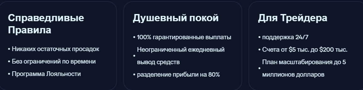 Funderpro отзывы