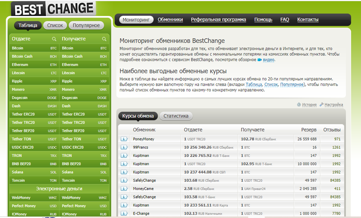 furnotech com обменник