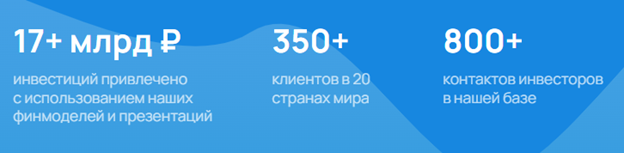 гет инвестор