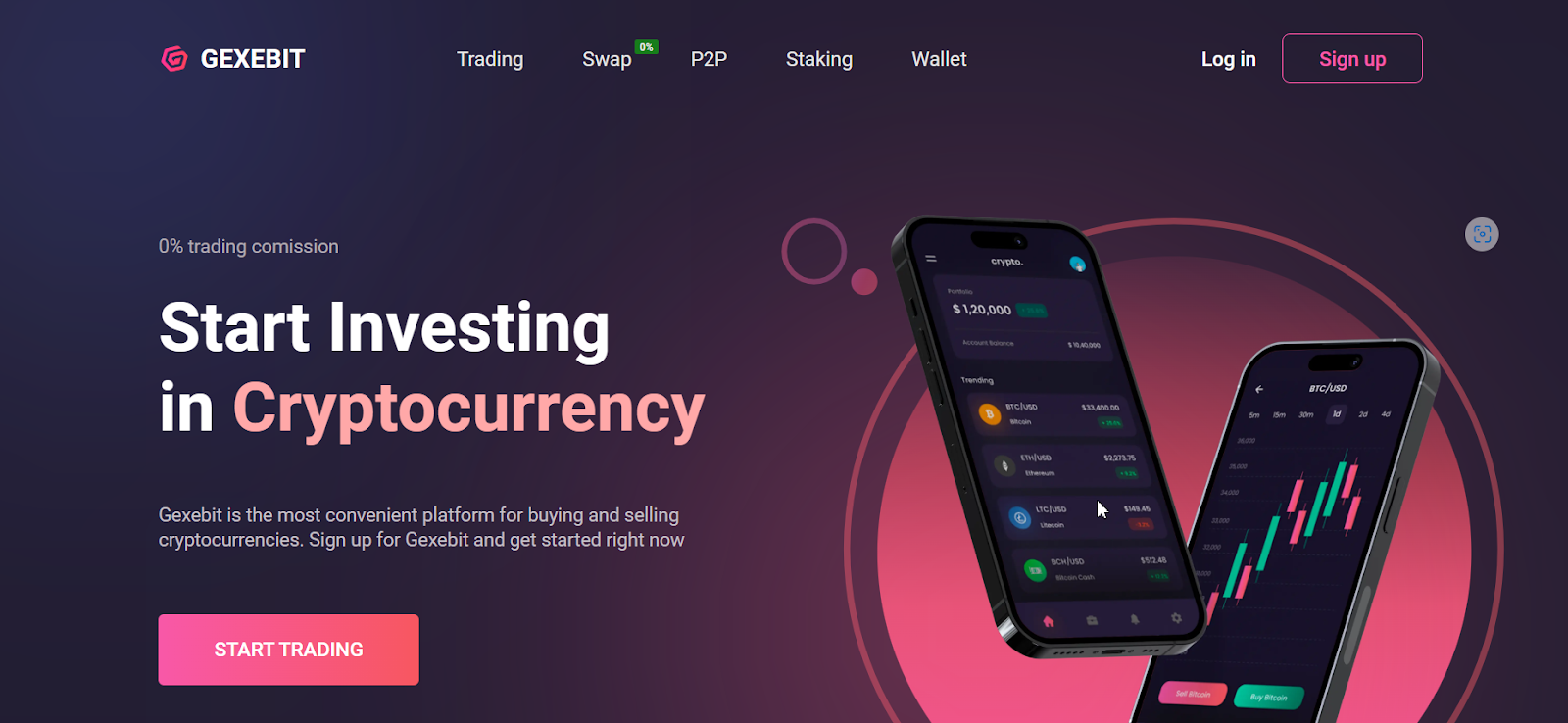 gexebit