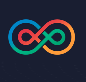 Global Defi
