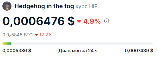 hif криптовалюта