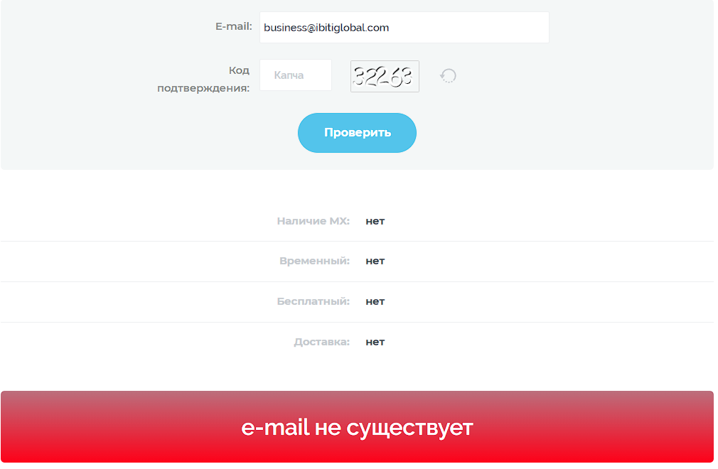ибитиглобал