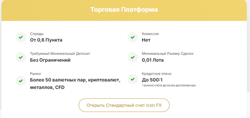 Iconfx отзывы Iconfx отзывы