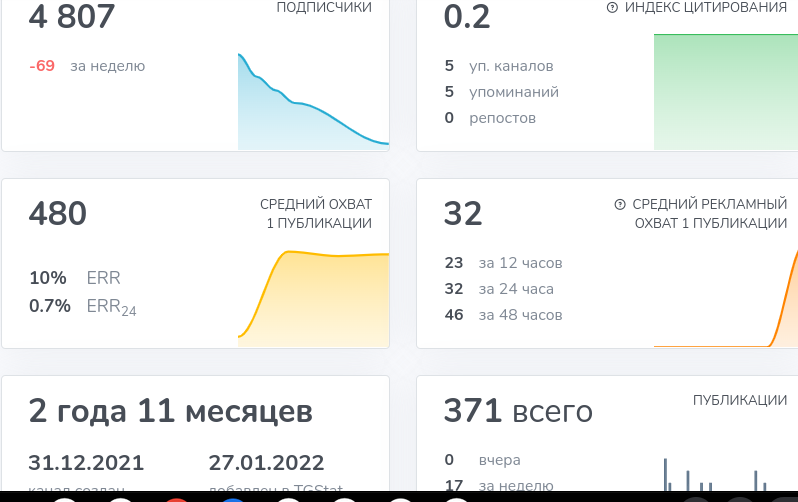 invest zone арбитраж p2p отзывы invest zone арбитраж p2p отзывы
