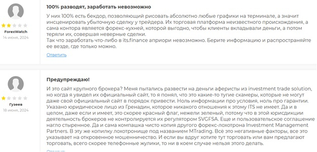 Инвестмент Трейд Солюшн