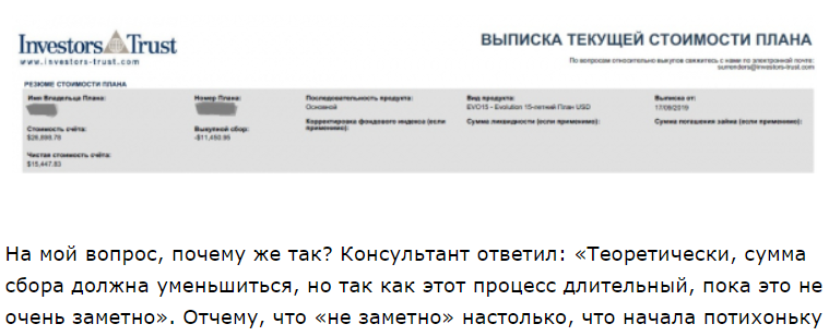 инвесторс траст отзывы