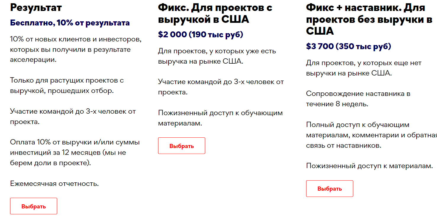 ИП Черняк Алексей Юрьевич