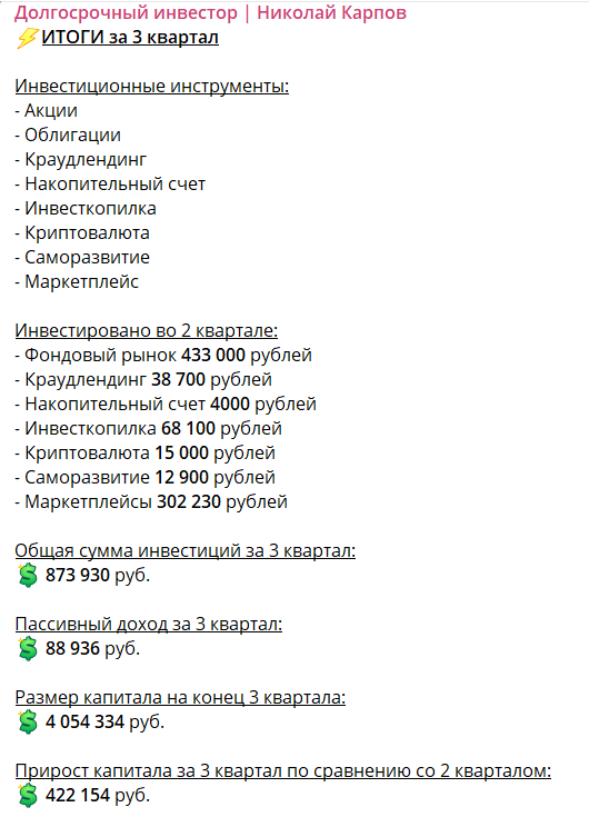 KARPOV NIKOLAI