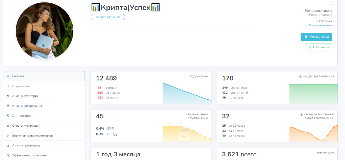крипта успех телеграмм отзывы
