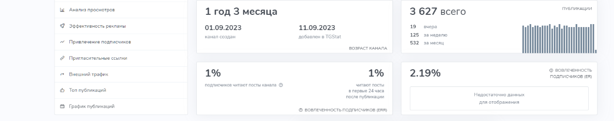 крипта успех телеграмм отзывы