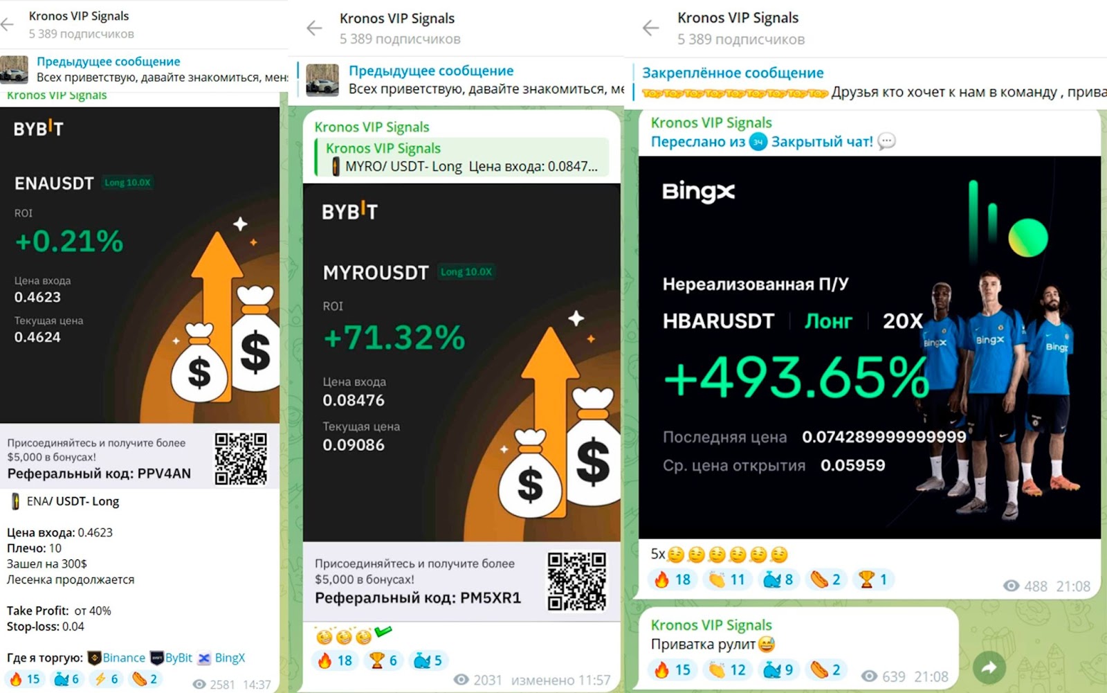 kronos vip signals телеграм