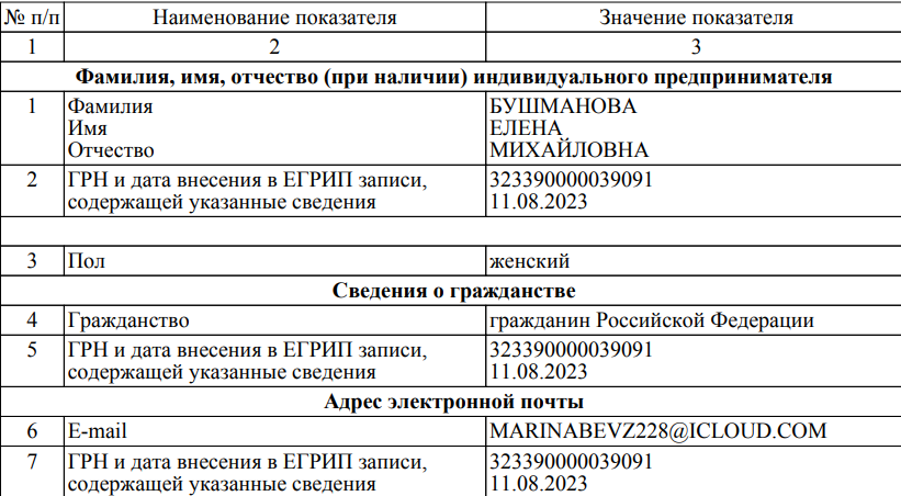 курс work247 мошенники