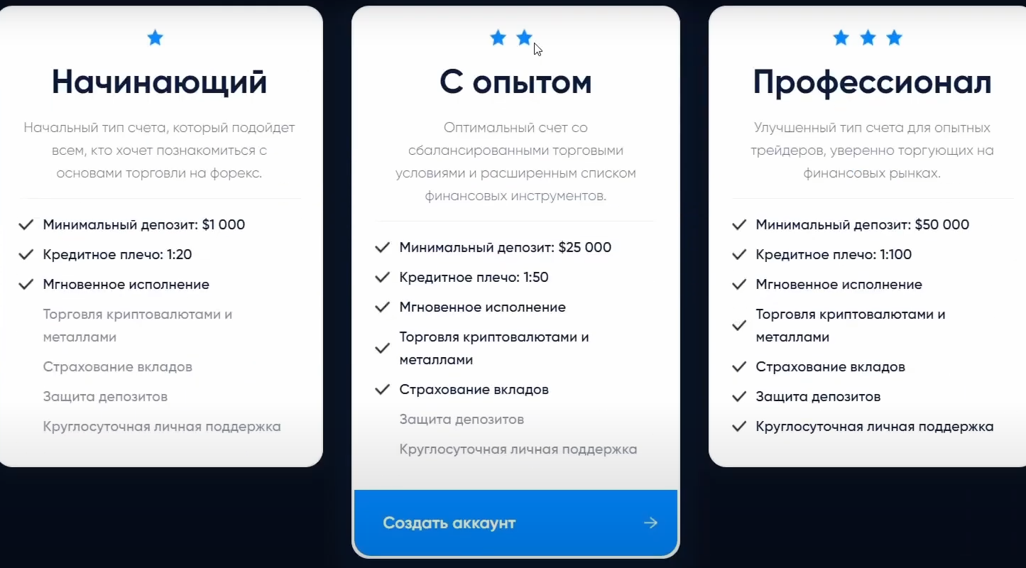 leadership business