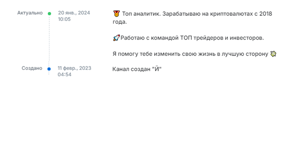 luckyinvestingg отзывы