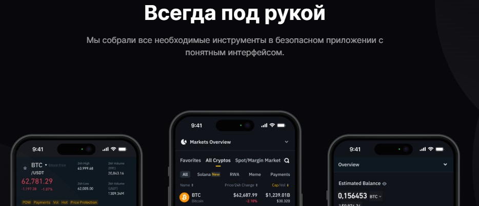 lvlbit com отзывы