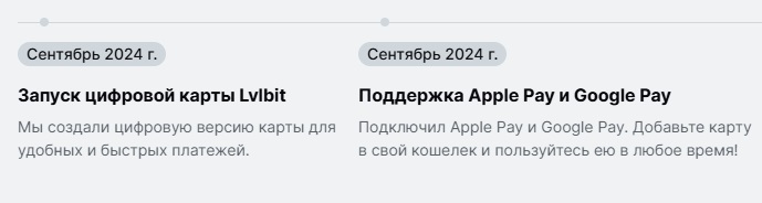lvlbit отзывы