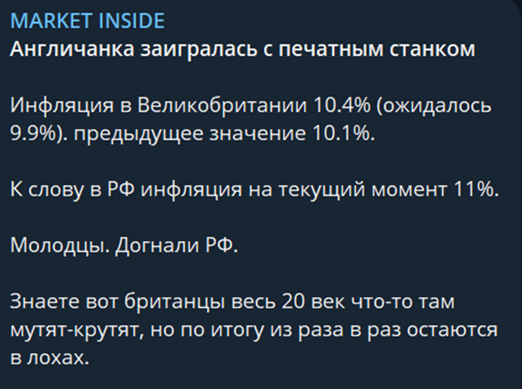 маркет инсайд тг маркет инсайд тг