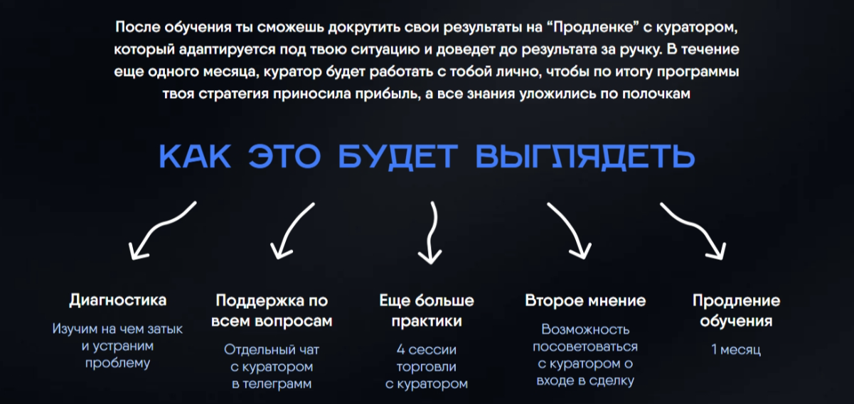 mashtakov крипта
