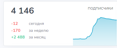mashtakov крипта
