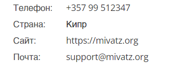 миватз