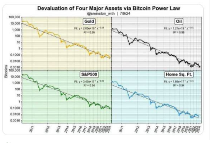 momentum traders