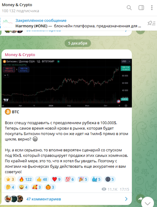 money crypto отзывы
