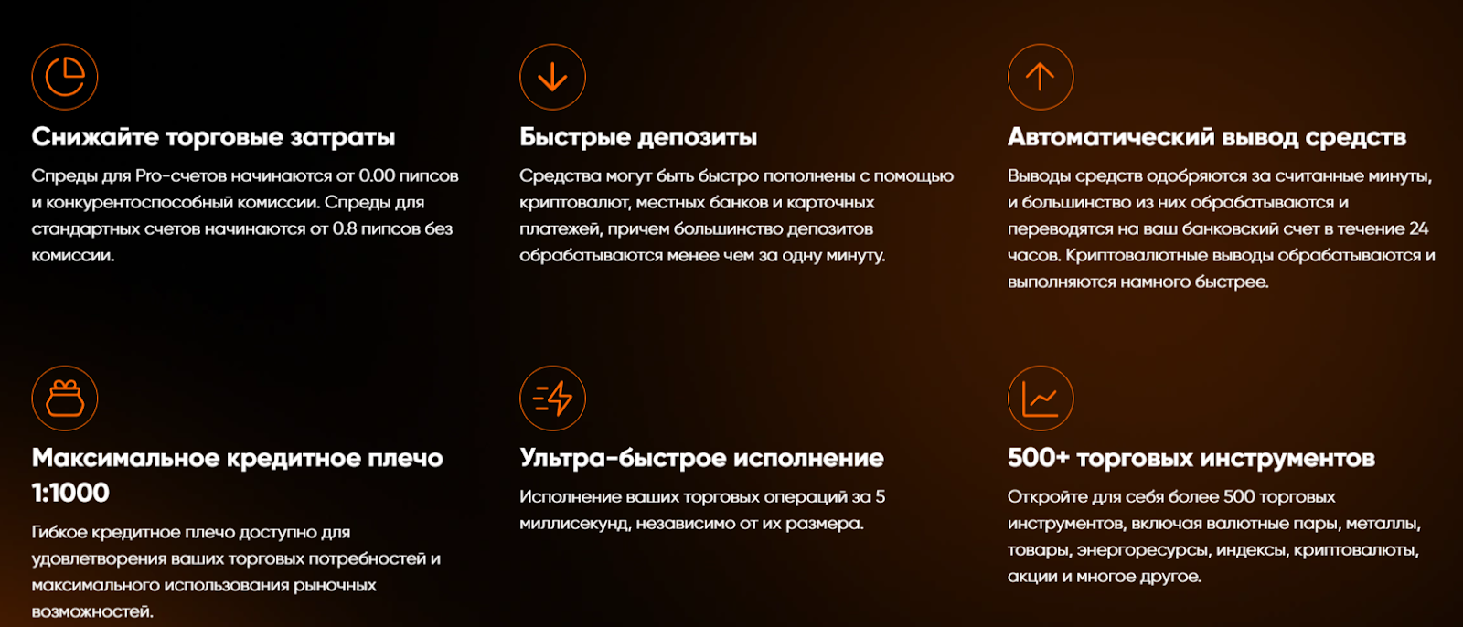 мот форекс