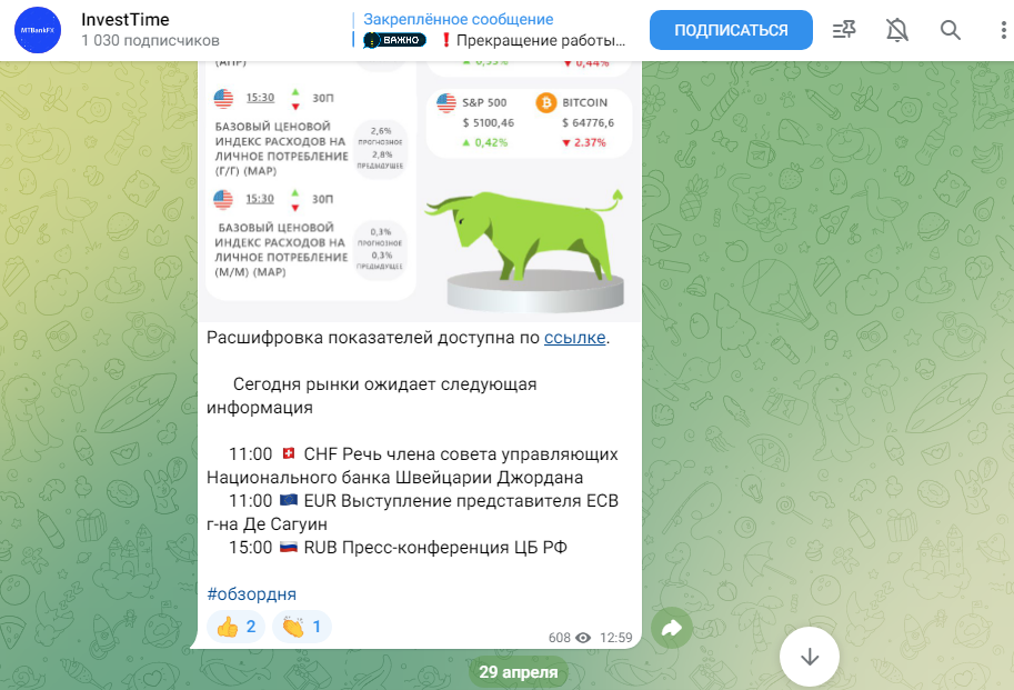 мтбанк инвестиции
