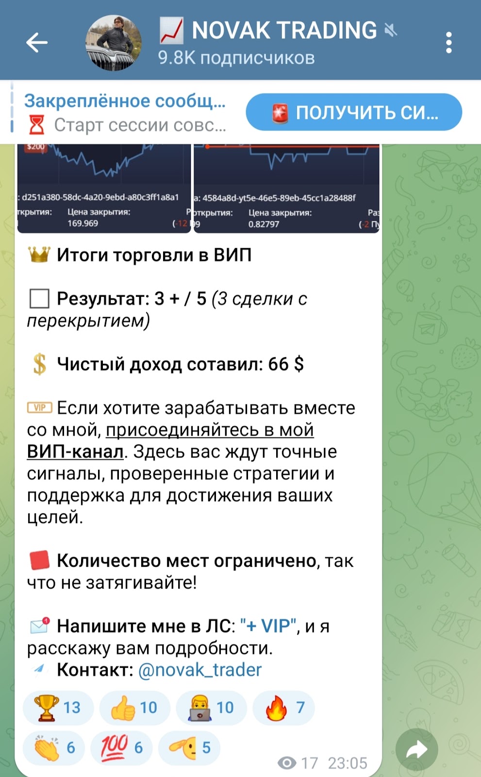 Novak trading