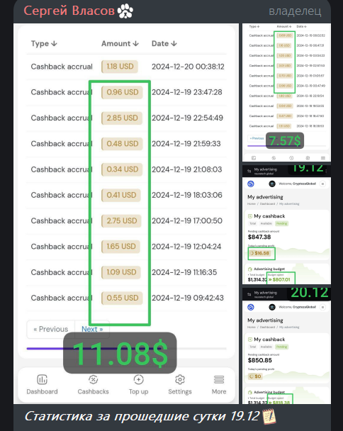 общество инвесторов