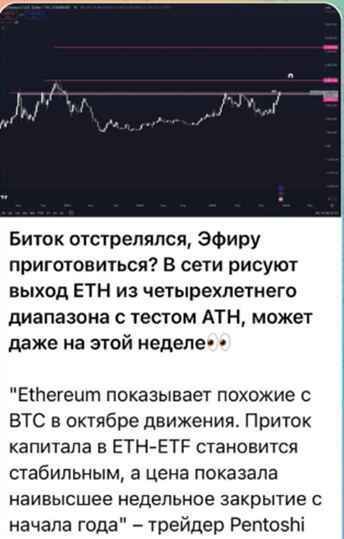 охотник за профитом