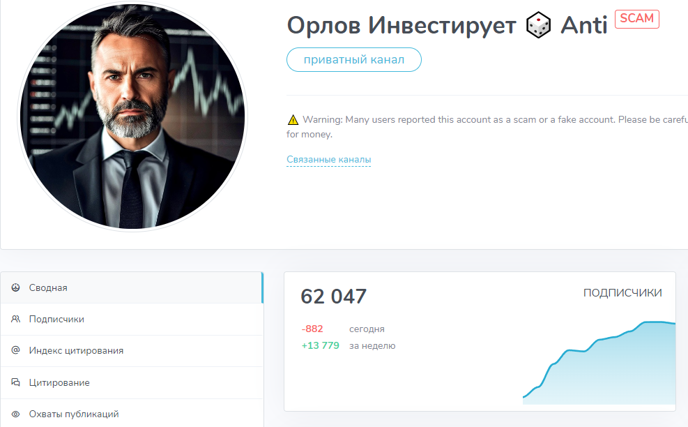 орлов инвестирует отзывы