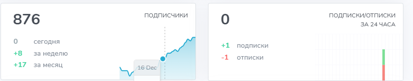 overtonfx