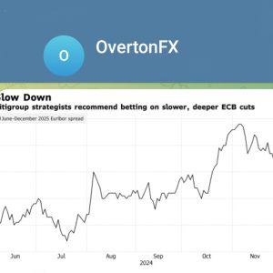 Overtonfx