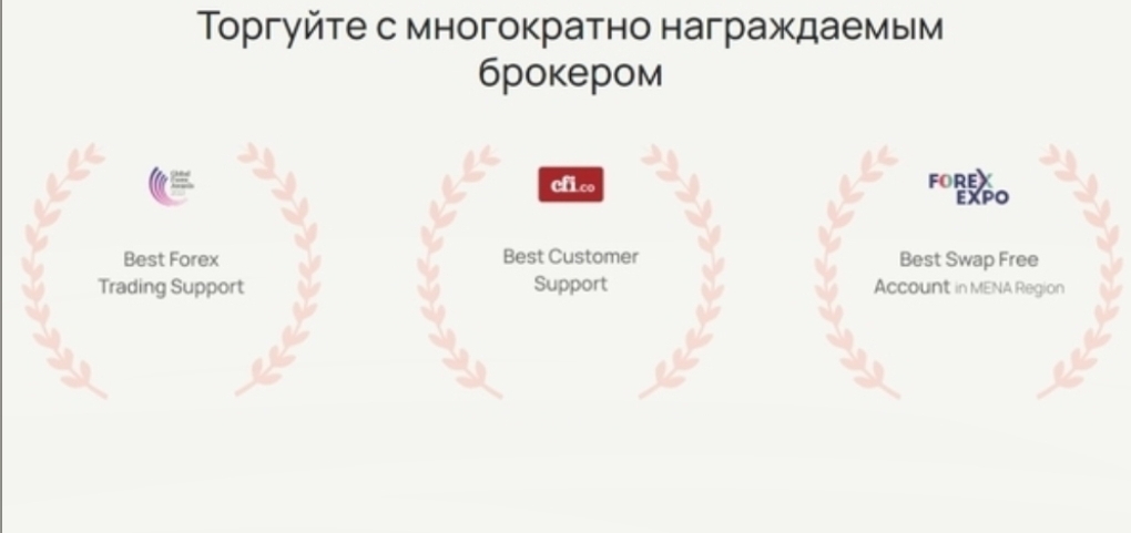performance investment pte