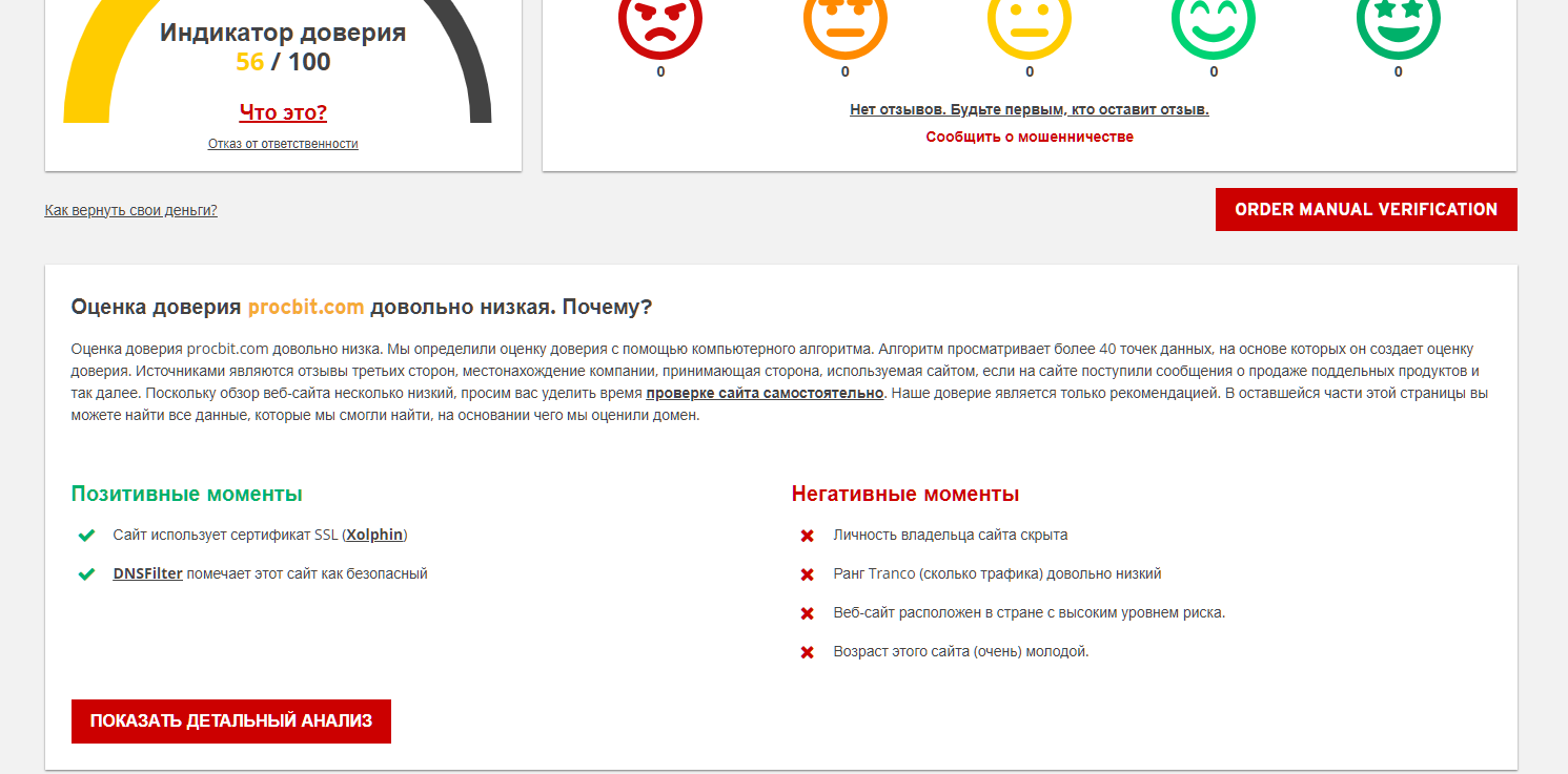 procbit com